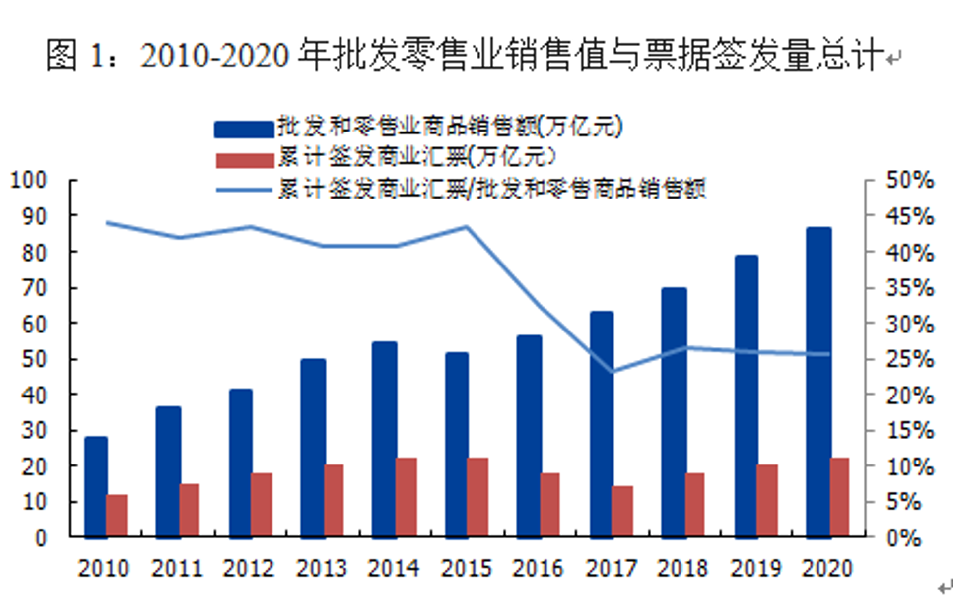 圣中贸易